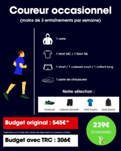 Presupuesto running corredor