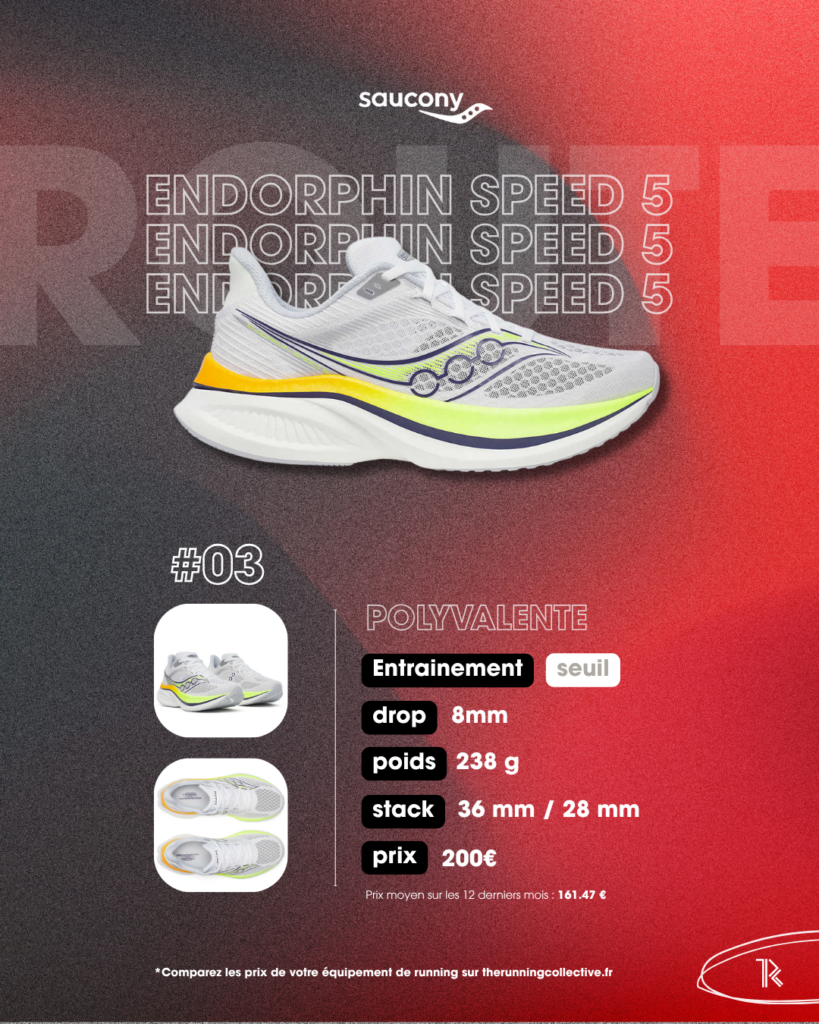 saucony-endorphin-speed-5
