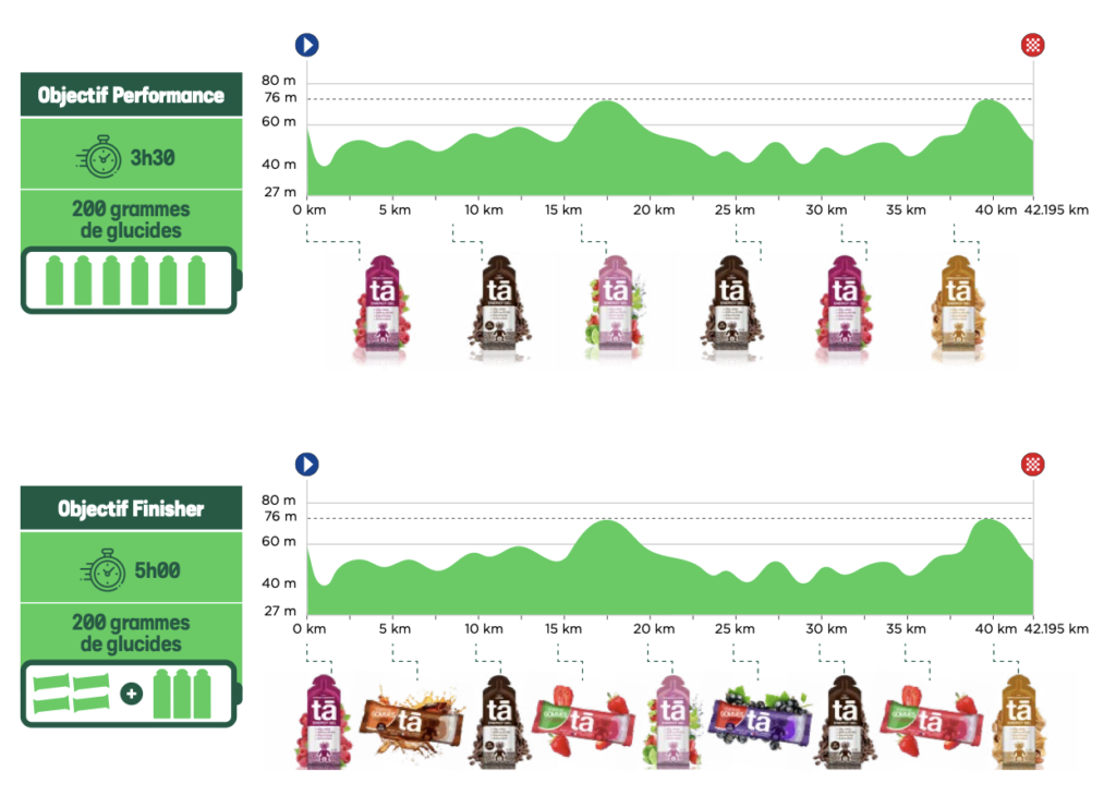 TA-energy-avituallamiento-maraton