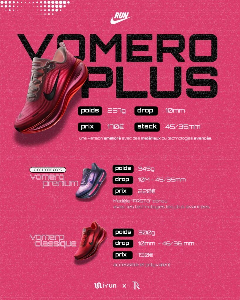 Comparativa franquicia Nike Vomero