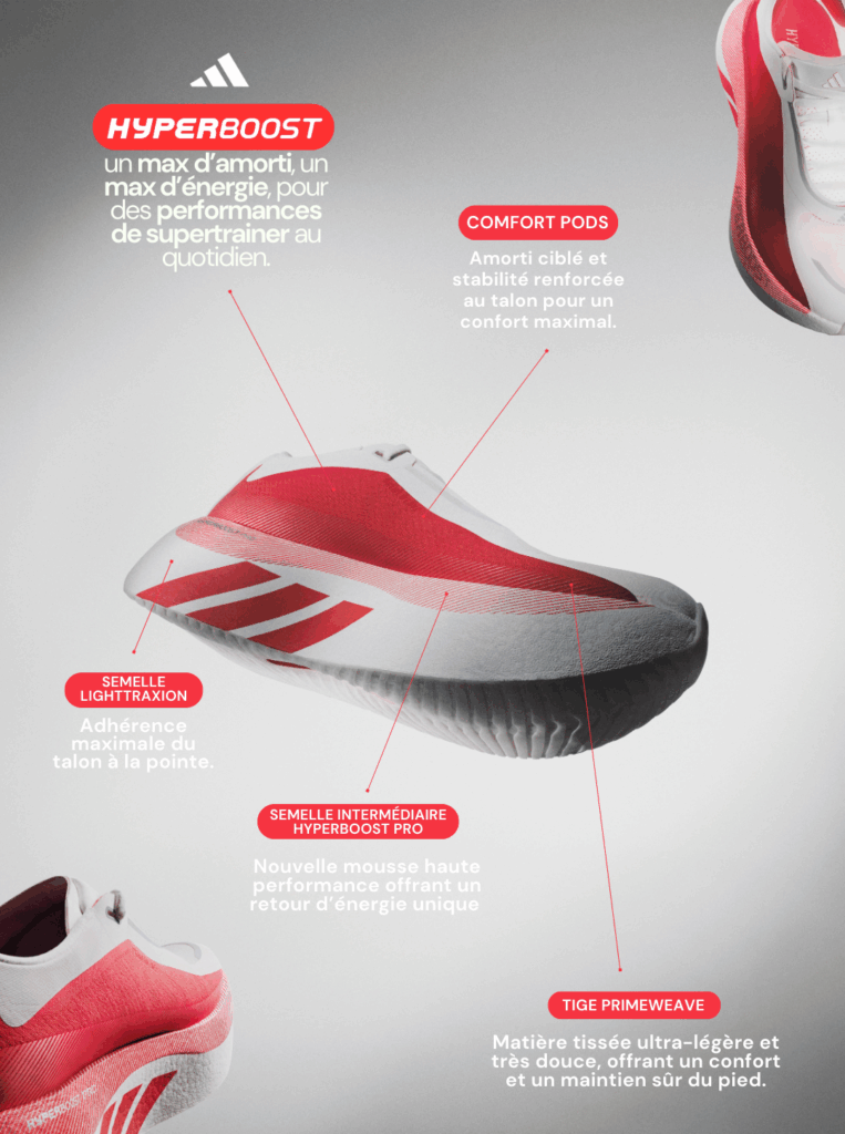 detalles-adidas-hyperboost-edge